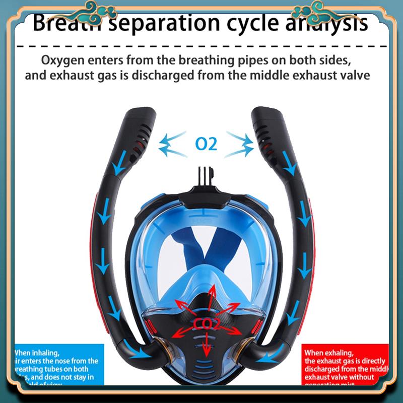 Goggles Swim - Latest Snorkeling Mask Double Tube Silicone