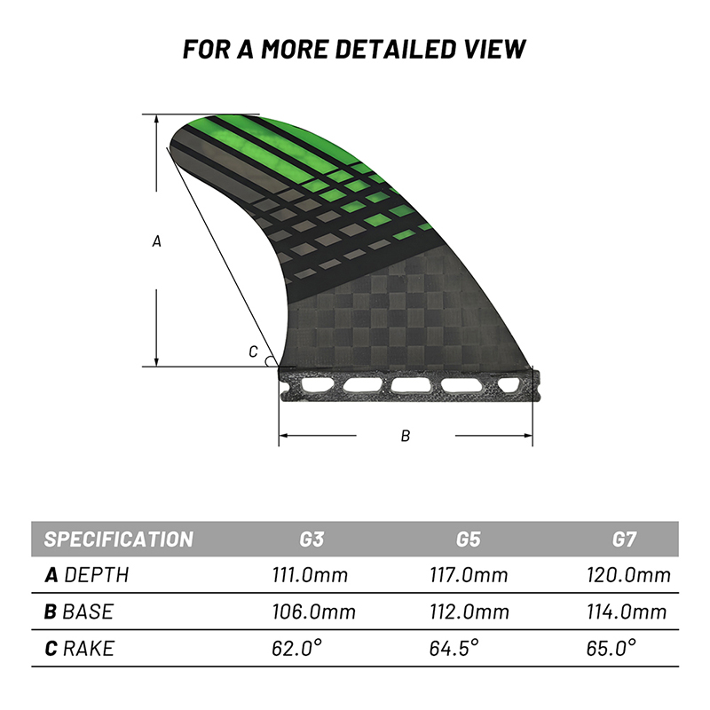 Surfboard Fin Designs USPURF F - Surfboard Leash ulasan dan harga